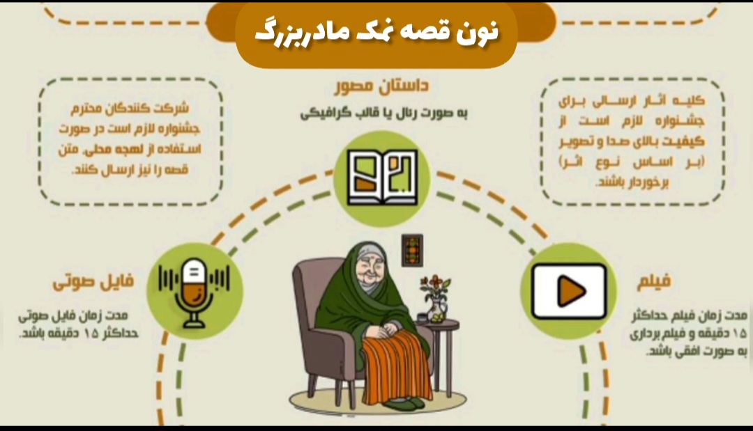 قصّه گویی 